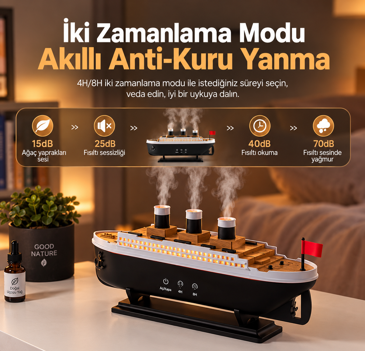 Titanik Buhar Makinesi ve Difüzör